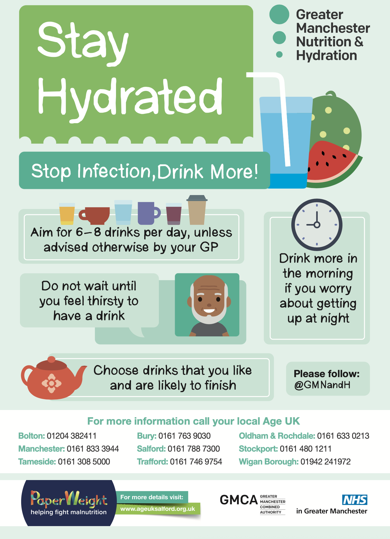 stay hydrated information poster